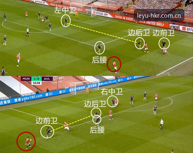 乐鱼客户端下载使用技巧 维拉3-0弗赖堡夺冠复盘与乐鱼客户端下载使用技巧:移动端赛事数据查看操作教程